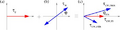 Thumbnail for version as of 18:19, 13 July 2009