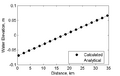 Thumbnail for version as of 15:45, 28 October 2010