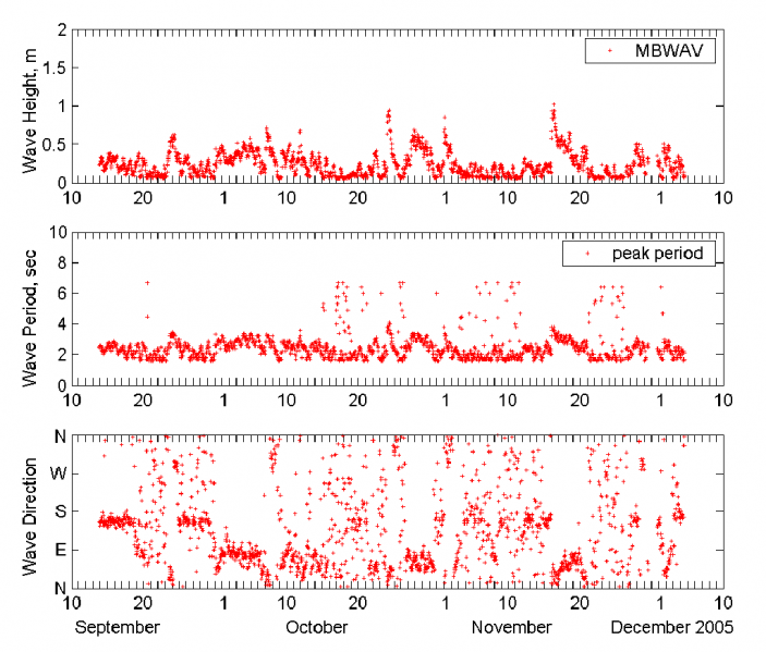 File:TR-08-13 Chapter5 03 1024.png