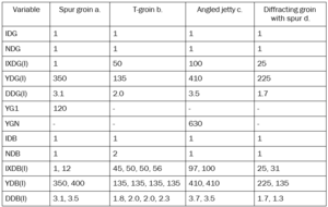 Table2VariableInputs.png