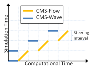 Fig 3 8.png