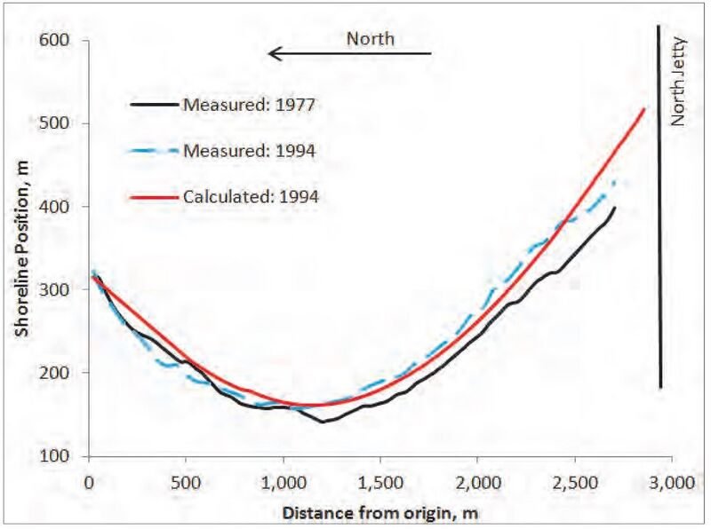 File:GencadeVerificationNorth.jpg