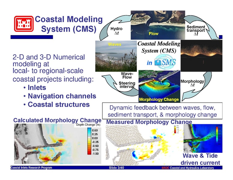 File:5-IntroToCMS-SMS.pdf