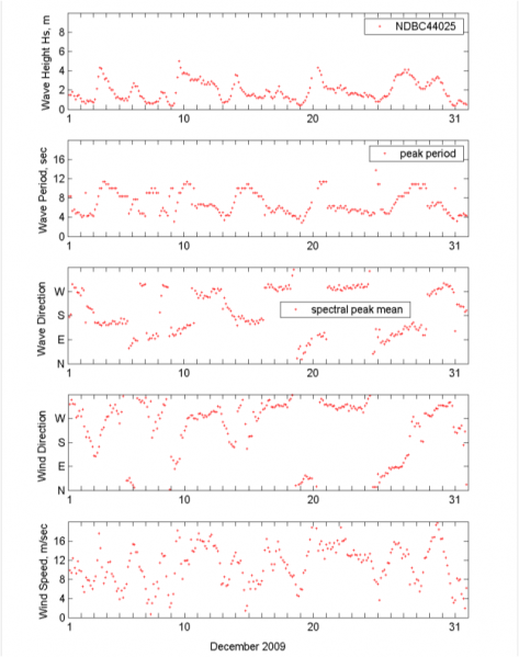 File:Wtn-12-2-Fig20.png