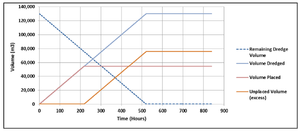 DM Fig8.bmp