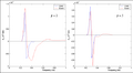 Thumbnail for version as of 13:40, 1 October 2010