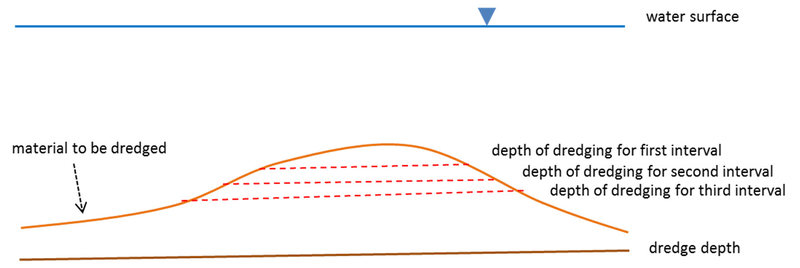File:DM Fig1.bmp
