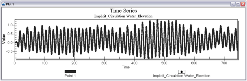 File:Fig 7-9b.png