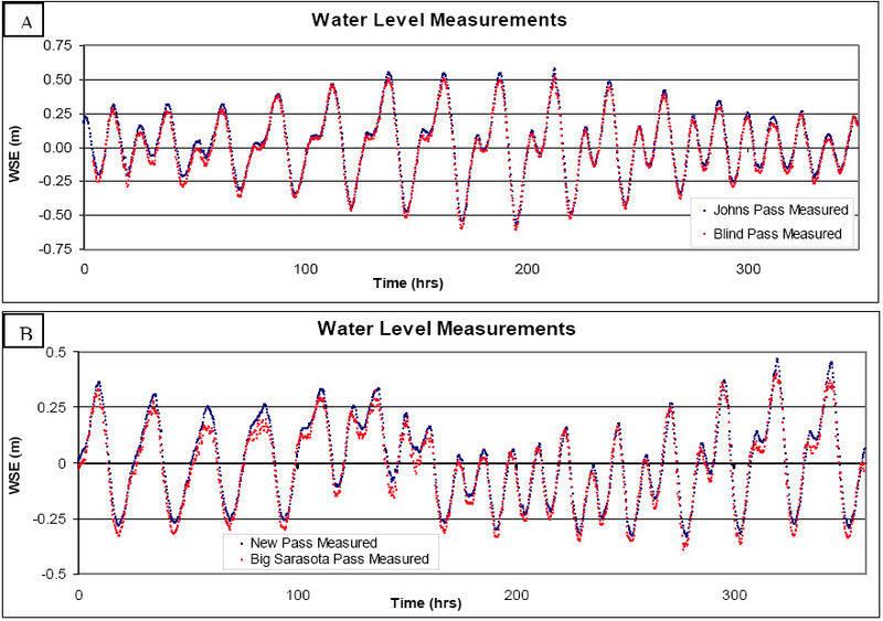 File:NP BSP Fig2.jpg