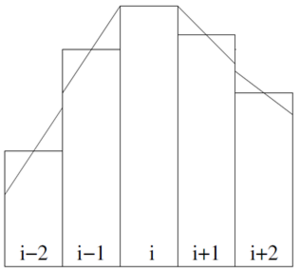 Fig 3 3 b.png