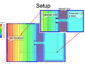 Thumbnail for version as of 21:53, 2 February 2010