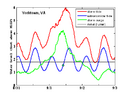 Thumbnail for version as of 21:51, 7 September 2010
