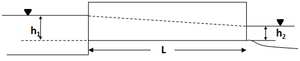 Culverts Figure 1.png
