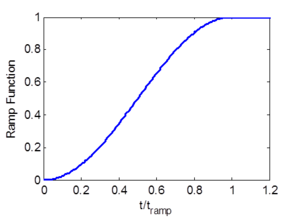 Fig 3 5.png