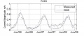 Thumbnail for version as of 19:10, 14 April 2014