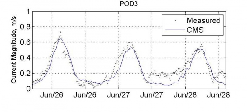 File:Figure9.jpg