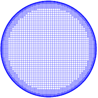 framework