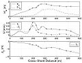 Thumbnail for version as of 20:10, 13 July 2009