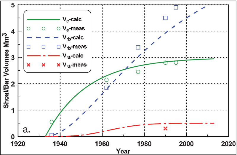 File:InletsFig2.png