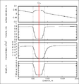 Thumbnail for version as of 19:49, 20 December 2010