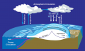 Thumbnail for version as of 20:48, 21 May 2012