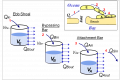 Thumbnail for version as of 20:02, 19 March 2012