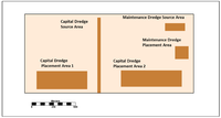 Figure 4. Example of Placement Approach 1.