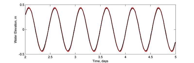 File:QA TS 8km.png
