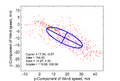 Thumbnail for version as of 17:44, 22 January 2011