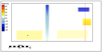 Figure 11. Final Morphology Changes for Test 103.