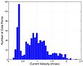 Thumbnail for version as of 15:10, 13 July 2009