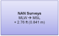 Thumbnail for version as of 19:31, 27 December 2010