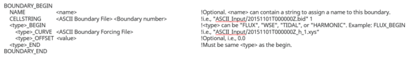 ASCII Boundary example