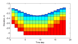 Fig 3 6.png