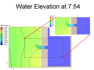 Nested wse comp.PNG