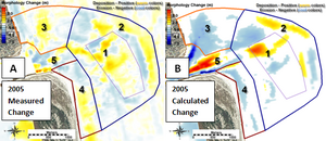 Validation St.A Morphology Change2.png
