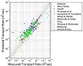 Thumbnail for version as of 15:11, 13 July 2009
