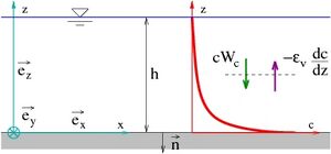 CR-07-1 Chapter4 02.jpg