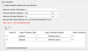CMSFlow Model Parameters GeneralTab Flow SedimentTransport BedcompositionV13.2.12.png