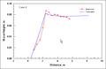 Thumbnail for version as of 22:17, 21 December 2010