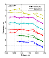 Thumbnail for version as of 22:21, 16 April 2014