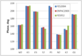 Thumbnail for version as of 15:16, 2 May 2015