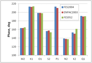Fig 2-69b.png