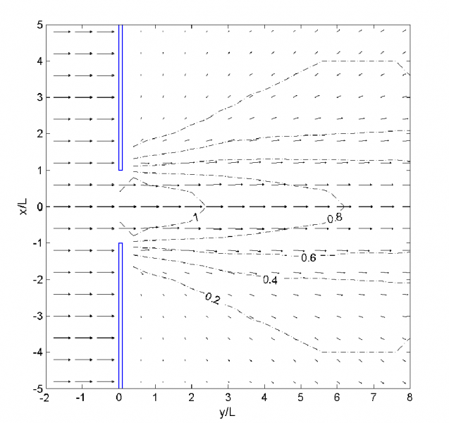 File:TR-08-13 Chapter4 18 1024.png