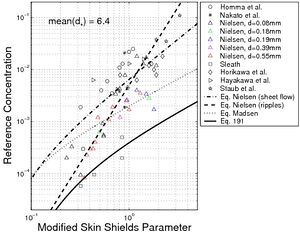 CR-07-1 Chapter4b 52.jpg