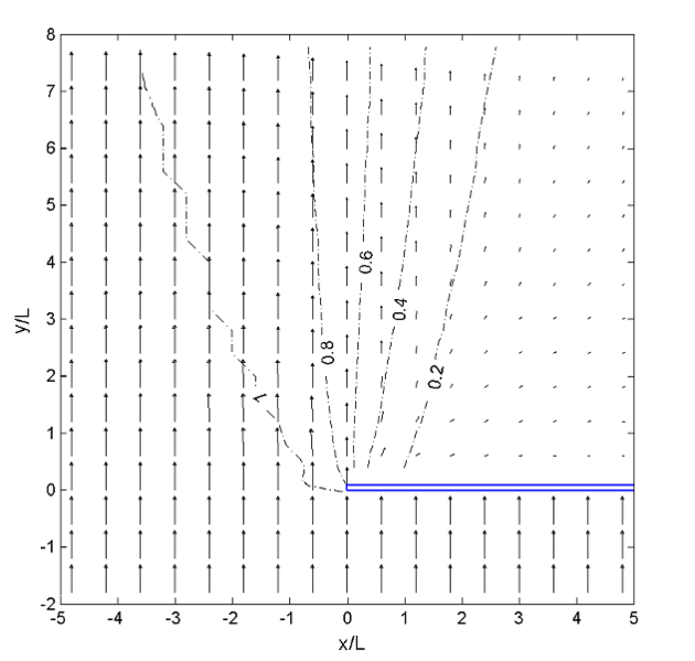 File:TR-08-13 Chapter4 13.png