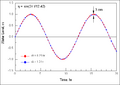 Thumbnail for version as of 19:49, 10 December 2010