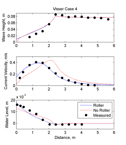 File:Visser4.png