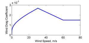 Fig 2 2.png