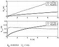 Thumbnail for version as of 18:20, 13 July 2009